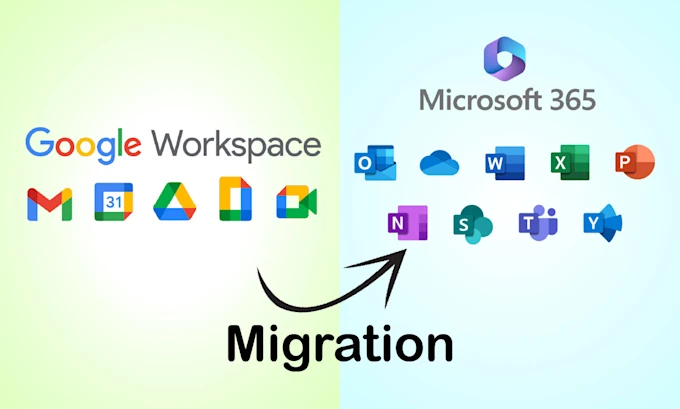 Email Migration Email Migration