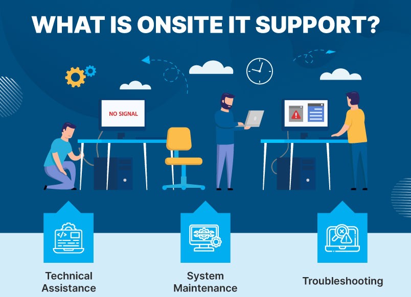 Onsite Support Onsite It Support 1