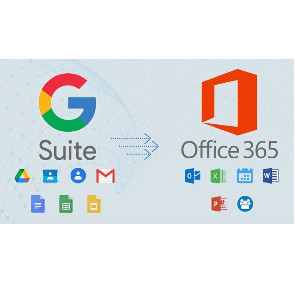 Email Migration Postbanner