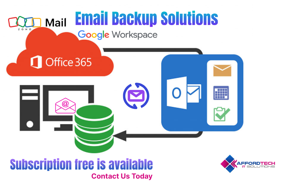Email Backup / Archive Solutions (Cloud &Amp; Onpremise) Email Backup Solutions